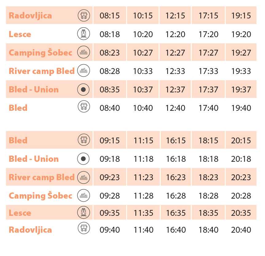 Poletni avtobus Radovljica - Bled